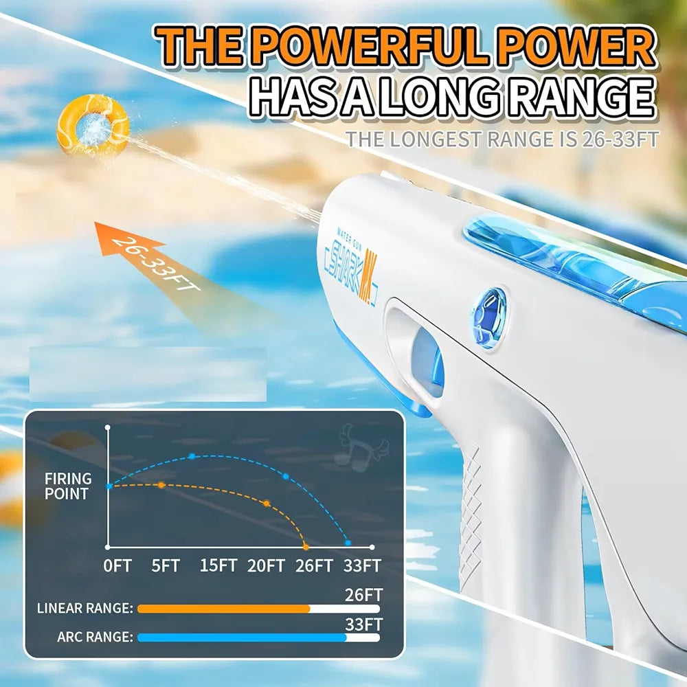 Electric Water Gun Toy with Automatic Water Absorption Function 25Ft Range | Self-Filling | Rechargeable High Pressure Mechanism Ideal Outdoor Toy for Pool & Beach Fun